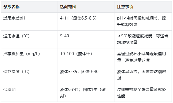 �ۺ������F