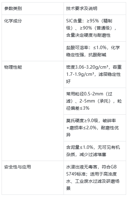 ����ɰ�V��